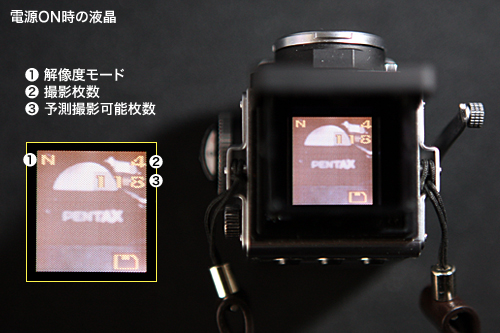 【写真】撮影時のミニデジのモニターを図解した写真。